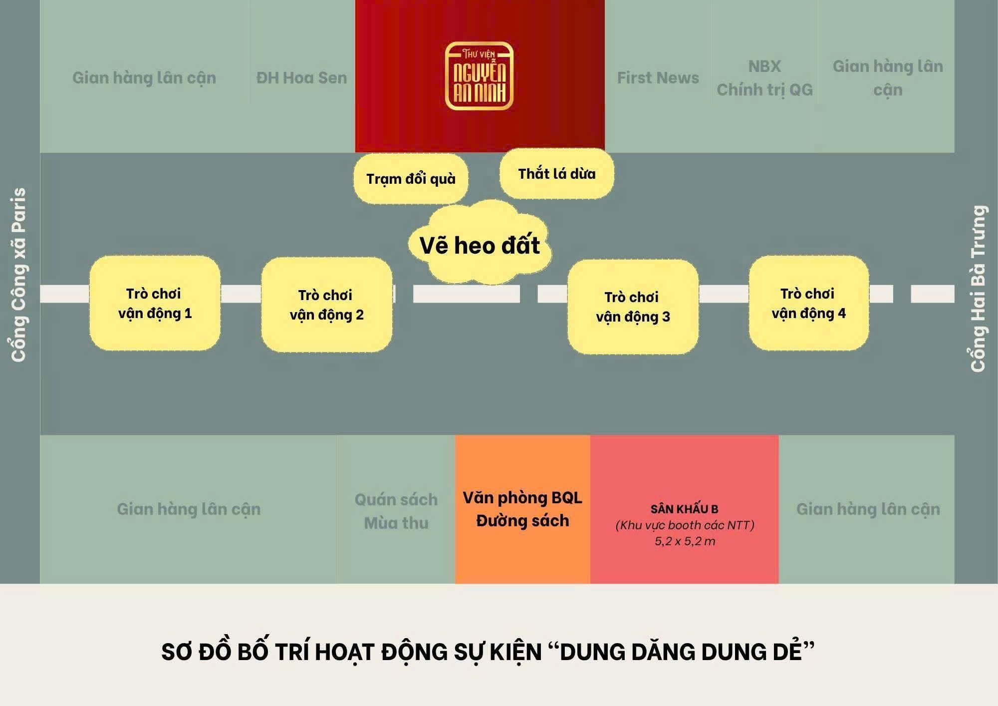 so-do-su-kien-dung-dang-dung-de