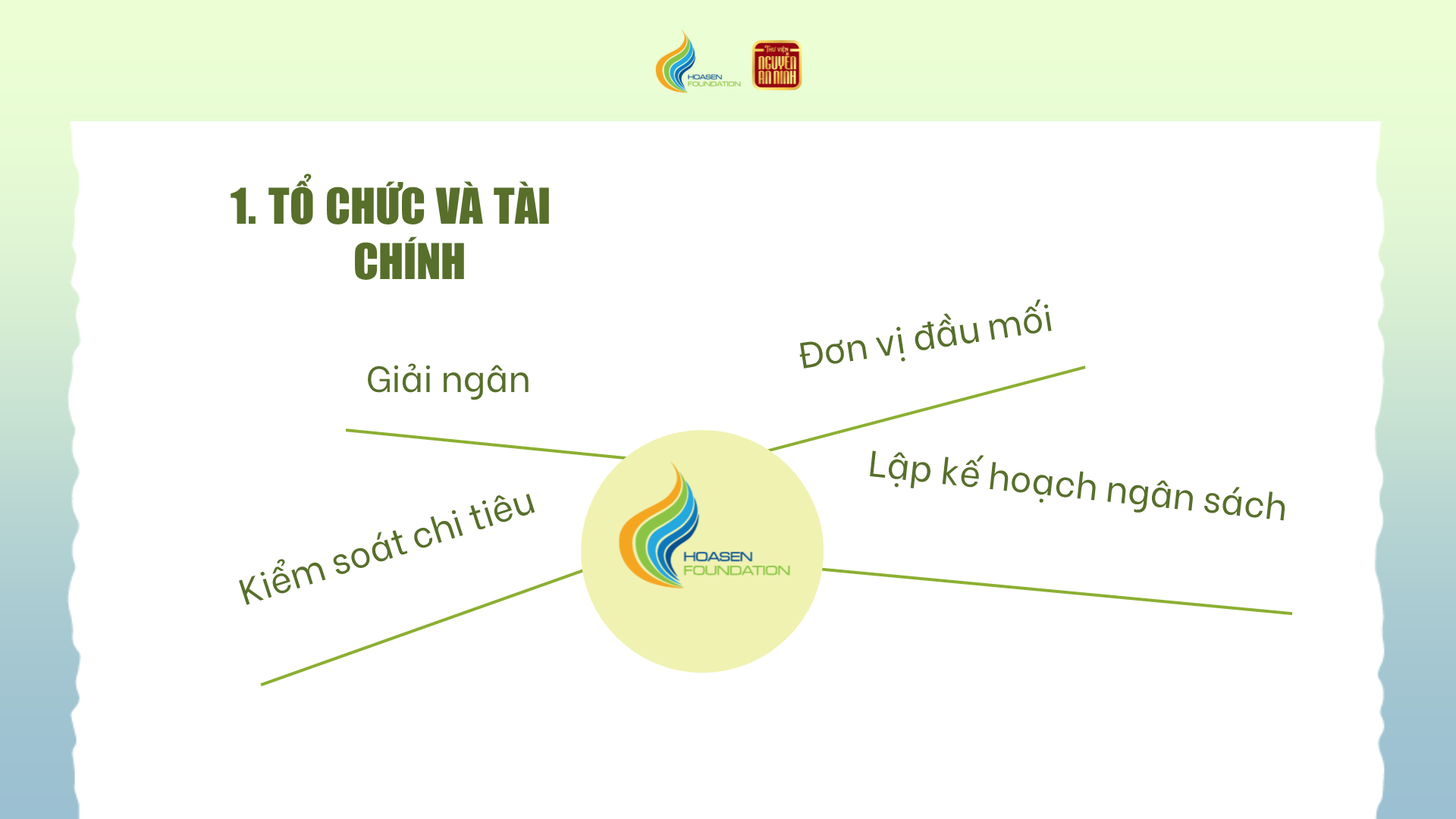 Slide9