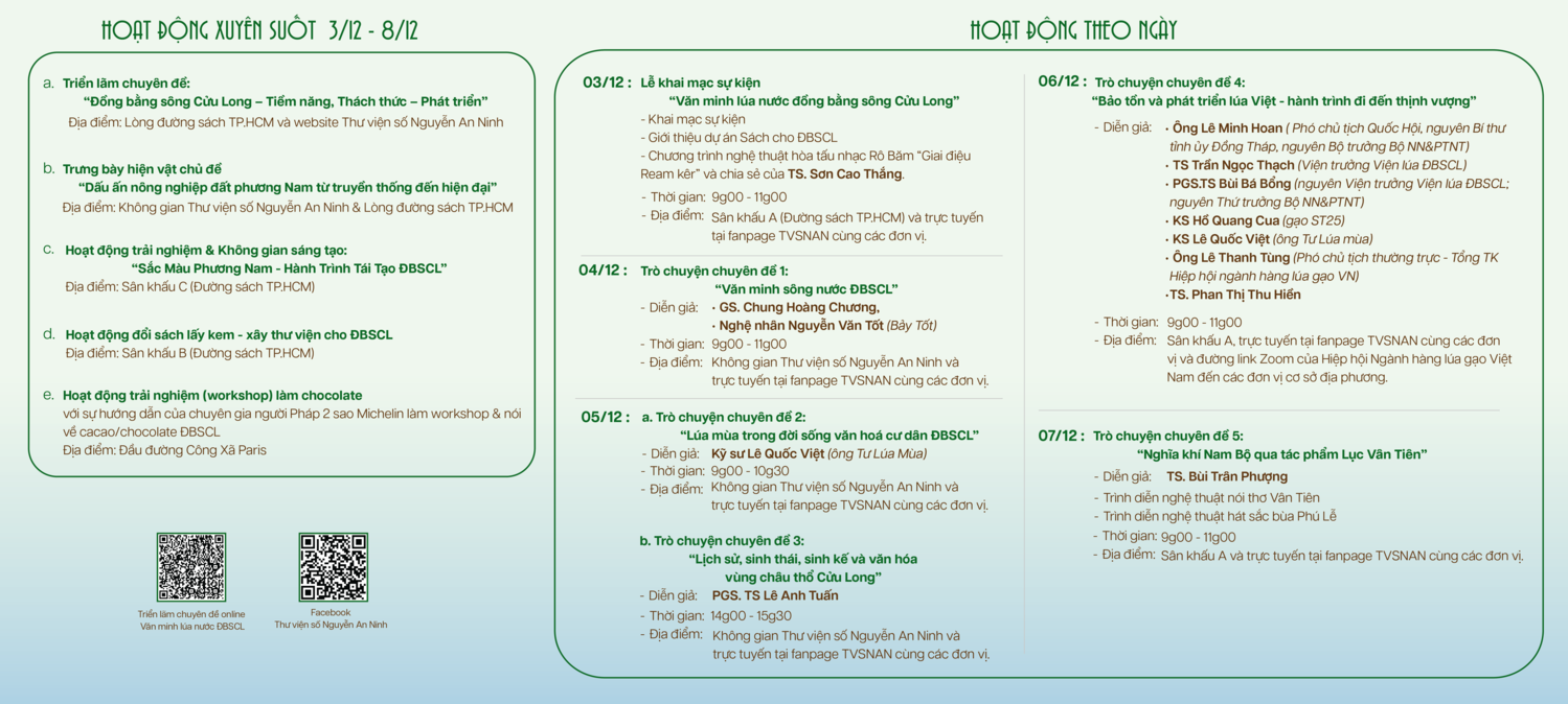 VIET- MẶT 1- NGANG- TIMELINE (2)