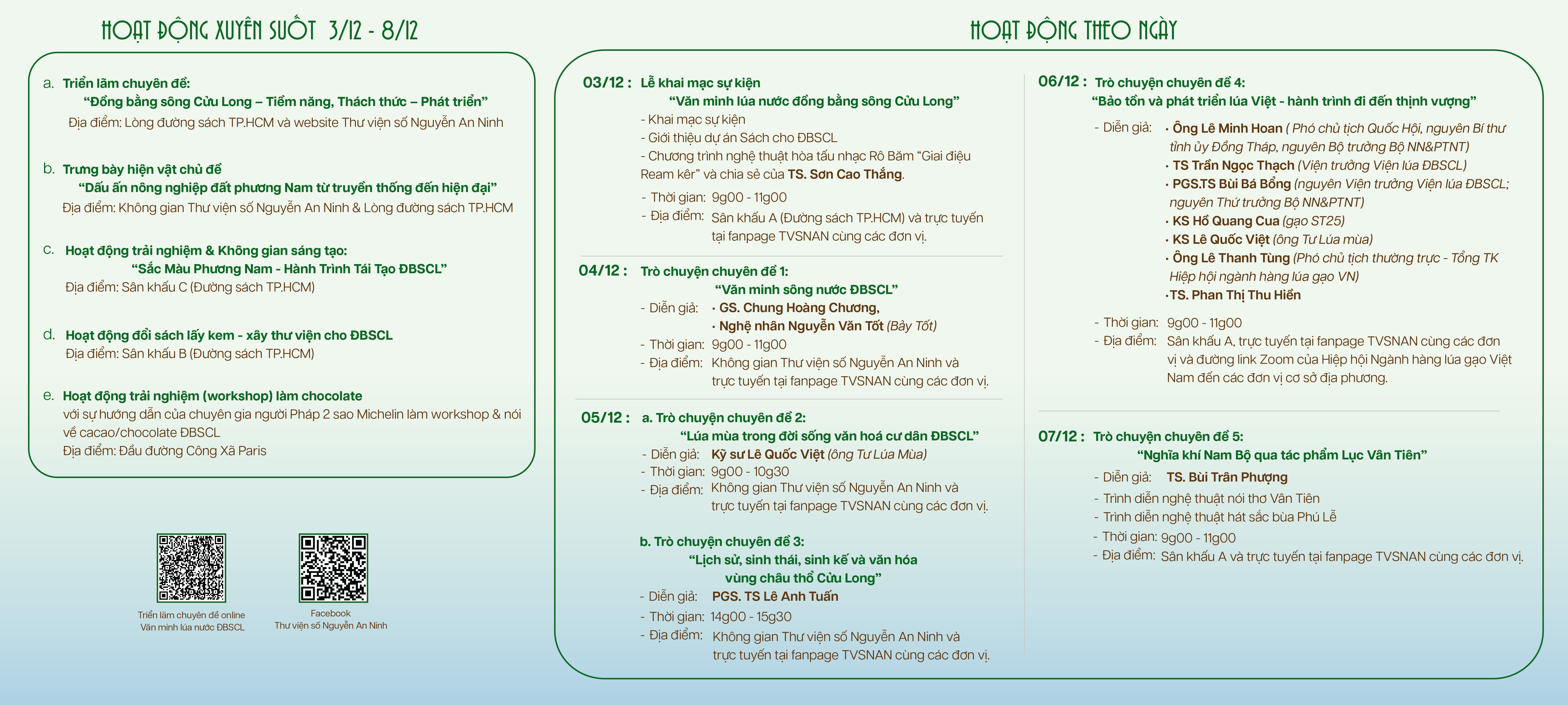 VIET- MẶT 1- NGANG- TIMELINE
